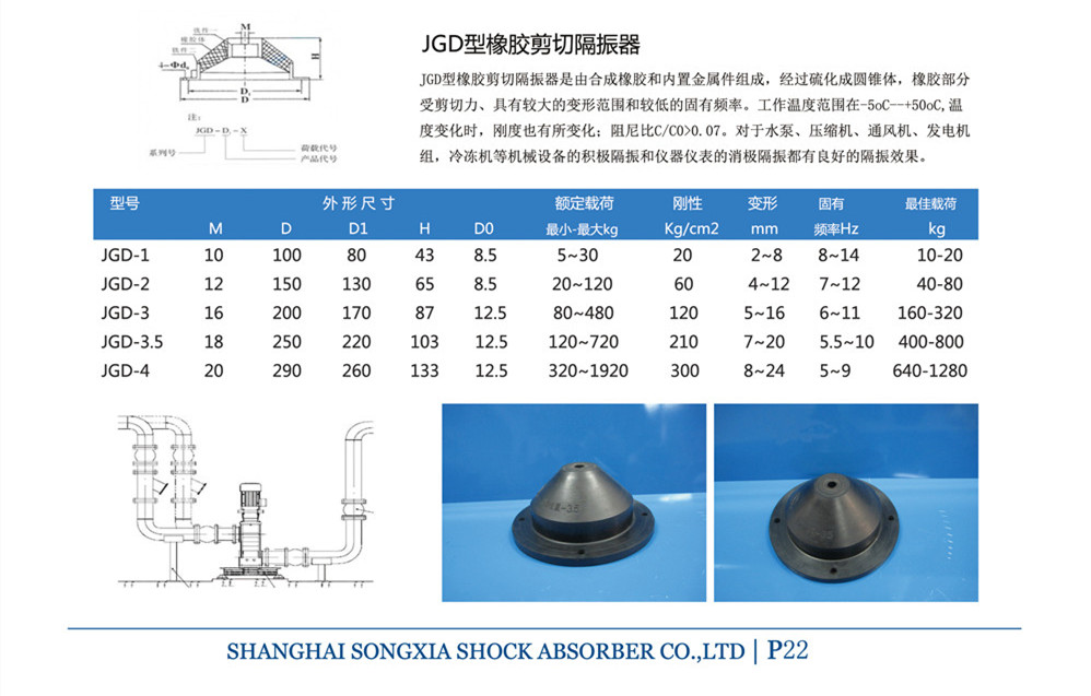 JGD-3型剪切式橡膠隔振器產(chǎn)品參數(shù)